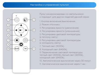 Светильник светодиодный потолочный с пультом FZ1360 BK черный IP20 40W 3000-6500K 390*80 (ПДУ ИК)