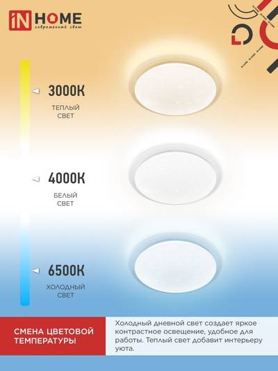 Светильник светодиодный COMFORT GALAXY 125Вт 3000-6500К 10000лм 230В 565х80мм с пультом ДУ IN HOME 4690612059495