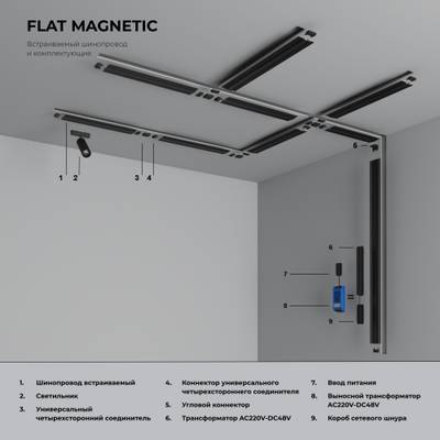 Flat Magnetic Четырёхсторонний соединитель для накладного шинопровода чёрный 85003/00