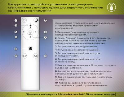 Светильник светодиодный подвесной с пультом FL5292/1+3 WH белый 54W 3000K/4200K/6400K+4200K D600*1200 (ПДУ ИК)
