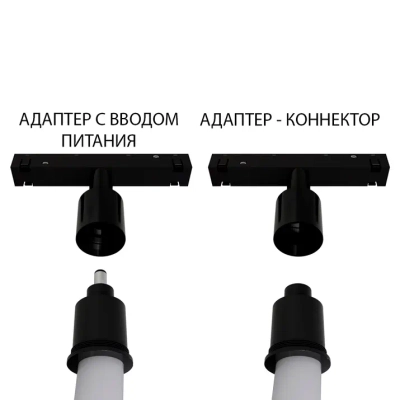 Адаптер с вводом питания Linea Optima Для гибкого неона Loop A492006-1