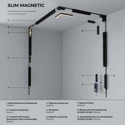 Slim Magnetic L01 Трековый светильник 10W 3000K черный 85000/01