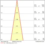 Уличный потолочный светильник Arte Lamp TORCULAR A1813PF-1BK, 1хLED