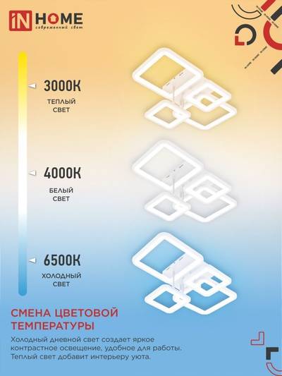 Светильник светодиодный ELEGANT ARISTO-W 90Вт 3000-6500К 7000лм 230В 535х370х151мм пульт ДУ бел. IN HOME 4690612047300