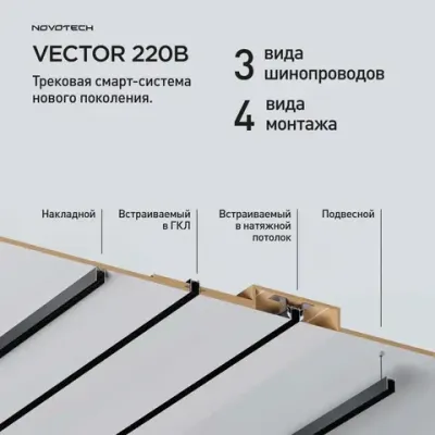 135303 PORT NT25 202 черный Шинопровод для ГКЛ в комплекте заглушки 2шт, крышка и соединит. планка, 3м IP20 90-240V VECTOR