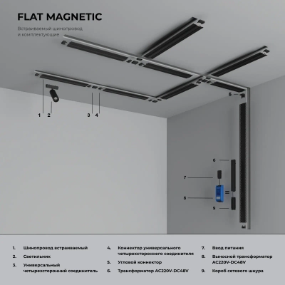 Flat Magnetic Коннектор для четырёхстороннего соединителя накладного шинопровода чёрный 85004/00