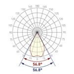Экран линзованный SL-LINE-W20-55deg-540 (Arlight, Пластик)