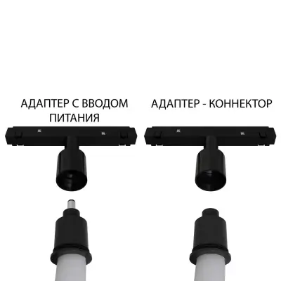 Подвес-держатель в шинопровод (трек) Expert Для гибкого неона Loop A492306