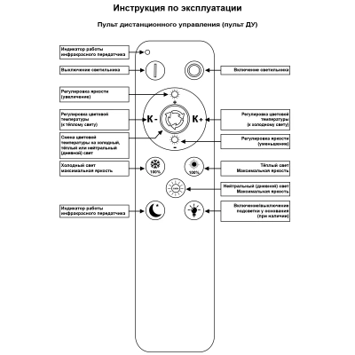 19848-0.3-04B WH светильник потолочный Reluce, LED