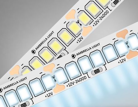 Светодиодная лента GS1403 2835 240Led/ 17W m/ 12V IP20 6500K/ 5000*10*1.2mm/ кратность резки 25mm (2 конт.)