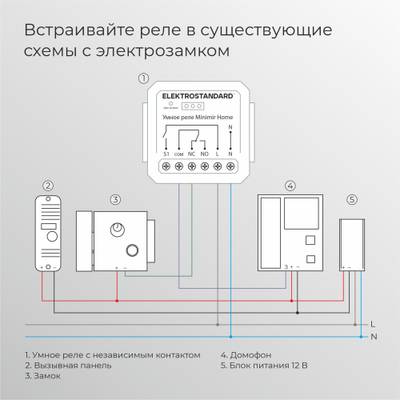 Реле Умный дом с независимым контактом 76010/00