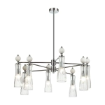 8268/8 NEOCLASSI LN26 160 хром/белый/прозрачный, металл/керамика/стекло Люстра Е14 8*40W 220V EMILY