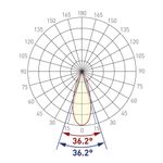 Экран линзованный SL-LINE-W20-30deg-540 (Arlight, Пластик)