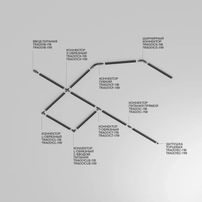 Шинопровод 3м Unity накладной/подвесной черный, TRX001-113B. TM Maytoni