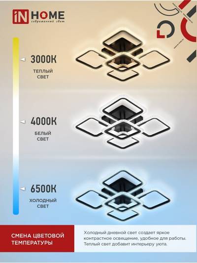 Светильник светодиодный ELEGANT ARIS-B-BG 90Вт 3000-4000-6500К 7000лм 230В 600х600х110мм ПУ черн. IN HOME 4690612043241