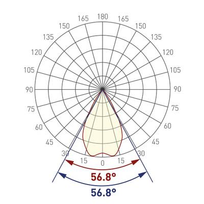 Экран линзованный SL-LINE-W20-55deg-540 (Arlight, Пластик)