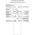 09862-0.3-05 WH светильник потолочный