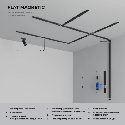 Flat Magnetic Ввод питания черный 85001/00