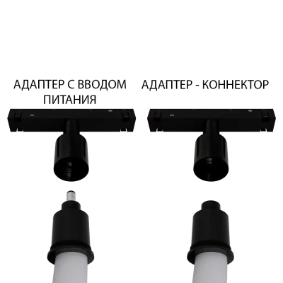 Адаптер с вводом питания Linea Optima Для гибкого неона Loop A492006-1
