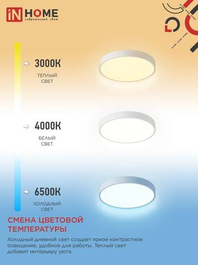 Светильник светодиодный SCANDY SIMPLE-125RCW 125Вт 3000-6500К 10000лм 230В 400х50мм с пультом ДУ бел. IN HOME 4690612062129
