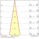 Фасадный светильник Arte Lamp TORCULAR A1813AL-1BK, 1хLED