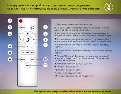 Потолочный светодиодный светильник с пультом FL51632/4+1 BK/GD черный/золото 3000K-6400K 48W 910*745*300 (ПДУ ИК)
