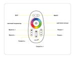 Контроллер для светодиодных лент RGB/RGBW с управлением белого света с сенсорным радио пультом 2.4G RGB 18A 12V 216W/24V 432W/RGBW 24A 12V 288W/24V 576W GS11451 (AAA)