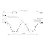 Светодиодная гирлянда ARD-STRING-CLASSIC-10000-BLACK-100LED-MILK-STD Warm (230V, 7W) (Ardecoled, IP65)