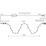 Светодиодная гирлянда ARD-STRING-HOME-5000-GREEN-50LED-STD WHITE (230V, 3.5W) (Ardecoled, IP20)