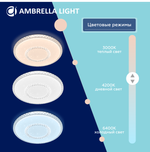 Потолочный светодиодный светильник с пультом FF98 WH белый 48W D400*70 (ПДУ ИК)