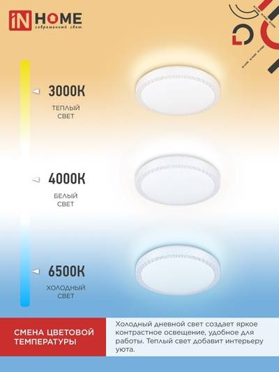 Светильник светодиодный COMFORT SAPHIR 75Вт 3000-6500К 6000лм 230В 500х100мм с пультом ДУ IN HOME 4690612035123