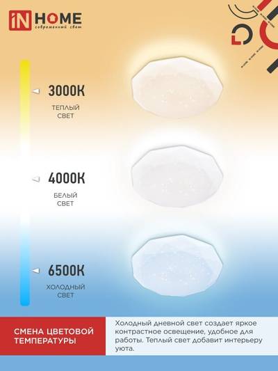 Светильник светодиодный COMFORT DIAMOND 55Вт 3000-6500К 4400лм 230В 330х80мм с пультом ДУ IN HOME 4690612035048