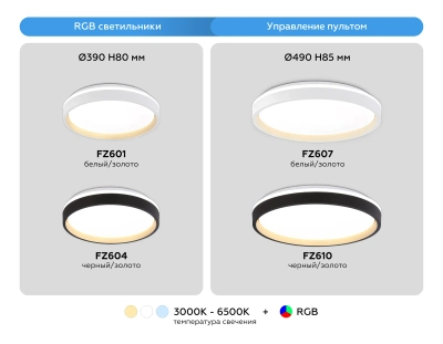 Потолочный светодиодный светильник с пультом FZ604 BK/GD черный/золото IP20 46W 3000K-6500K+RGB D390*80 (ПДУ ИК)