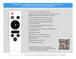 Потолочный светодиодный светильник с Wi-Fi Яндекс Алисой/Tuya/Smart Home/Alexa FZ2005 BK черный IP54 25W 3000K-6500K+RGB D370*55 (ПДУ ИК)