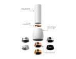 Корпус светильника накладной для насадок D70mm C7442 SWH белый песок D70*H150mm MR16 GU5.3