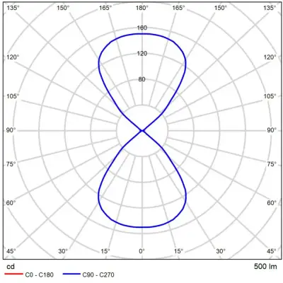 Фасадный светильник Arte Lamp RULLO A1414AL-1BK, 2хLED