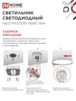 Светильник светодиодный NEO MYSTERY-95RC-WH 95Вт 3000-6500К 7600лм 230В 465х70мм с пультом ДУ бел. IN HOME 4690612060910