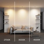 Встраиваемый светильник Parete 2700K-4000K 6Вт 70°, DL100-6W2.7-3-4K-B. TM Maytoni