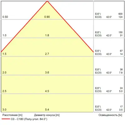 Фасадный светильник Arte Lamp RULLO A1414AL-1BK, 2хLED