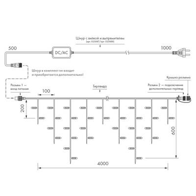 Светодиодная гирлянда ARD-EDGE-PRO-4000x600-WHITE-128LED-MILK-STD White (230V, 8W) (Ardecoled, IP65)