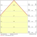 Фасадный светильник Arte Lamp RULLO A1414AL-1BK, 2хLED