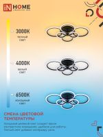 Светильник светодиодный ELEGANT BLISS-120В 120Вт 3000-4000-6500К 8400лм 230В 780х550х130мм с пультом ДУ IN HOME 4690612035475