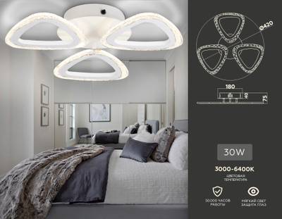 Светильник потолочный светодиодный с пультом FA4508/3 WH белый 30W 4200K/3000K/6400K D420*75 (ПДУ ИК)