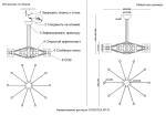 Люстра Crystal Lux DOROTEA SP10 GOLD 1603/310