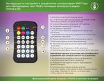 Контроллер WIFI Tuya для светодиодных лент RGB c радио пультом 2.4G 24A 12V 288W/ 24V 576W GS11551 (CR2025)