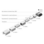 Профиль STRETCH-20-CEIL-D-CENTER-2000 WHITE (Arlight, Алюминий)