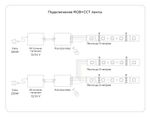 Светодиодная лента RGB с регулировкой температуры света GS4501 5050+2835 90Led/ 13W m/ 24V IP20 RGB+CCT 3000-6500K/ 5000*12*1.87mm/ кратность резки 166mm (6 конт.)