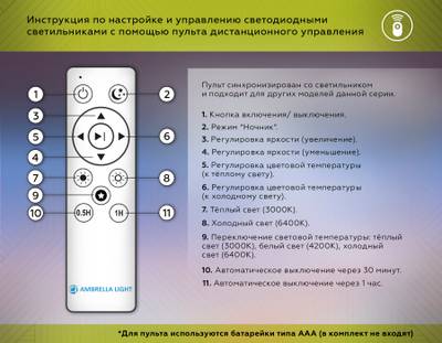 Потолочный светодиодный светильник с пультом FZ1322 GR/LWD серый/светлое дерево IP20 60W 3000-6400K D490*80 (ПДУ ИК)