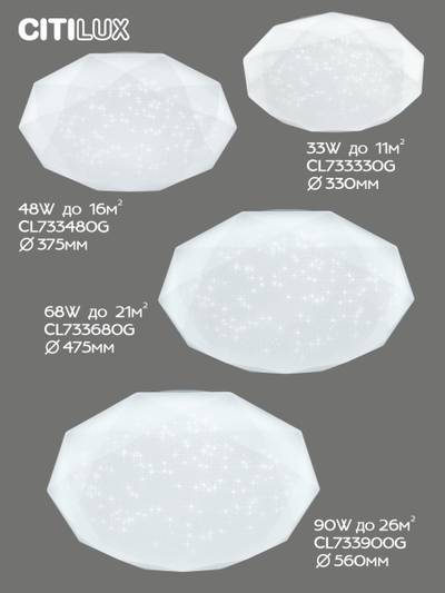 Citilux Астрон CL733680G RGB Люстра светодиодная с пультом