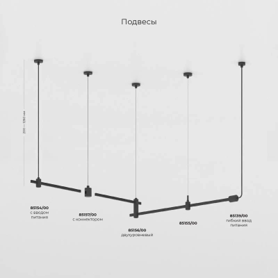 Esthetic Magnetic Трековый светильник 3W 3000K чёрный 85119/01